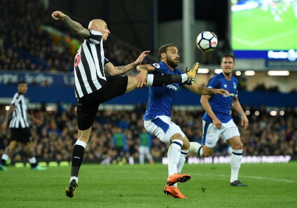 若積分仍相 若積分仍相